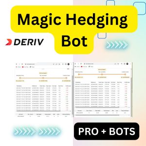 Magic Hedging Bot